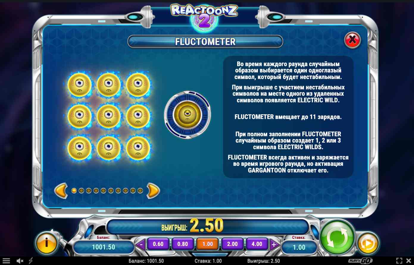 Fluctometer слота Reactoonz 2